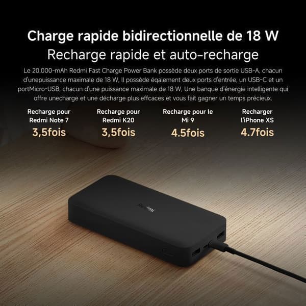 XIAOMI - Redmi Fast Charge bærbart batteri - 20000 mAh - Sort