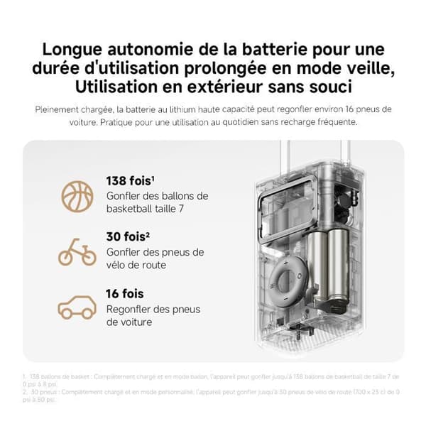 [Pompe] Xiaomi Bärbar Elektrisk Luftkompressor 2 Pro