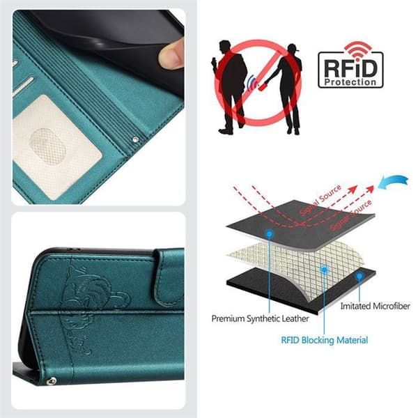 Telefonfodral - ANNORLUNDA - iPhone 14 Pro 6.1" - PU-läder - RFID-blockering - 360° skydd