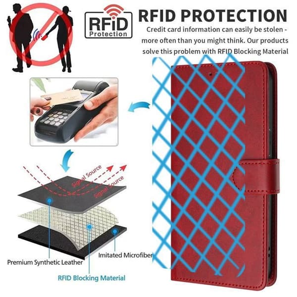 "Coque - ANDERLEDES - iPhone 15 Pro 6.1" - RFID-beskyttelse - PU-læder - Horisontalt stativ