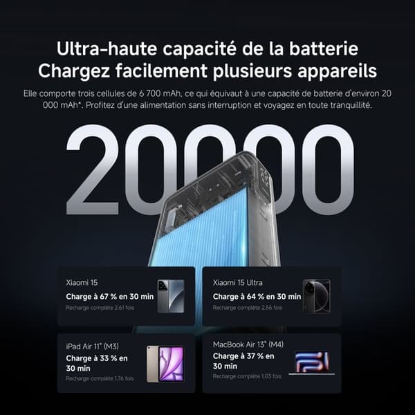 Xiaomi 67W 20 000 mAh extern batteri (Tan) Beige