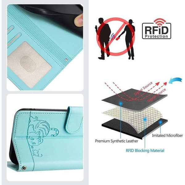 Mobilskal - ANNORLUNDA - Redmi Note 14 4G - PU-läder - RFID-blockering - Kortfack