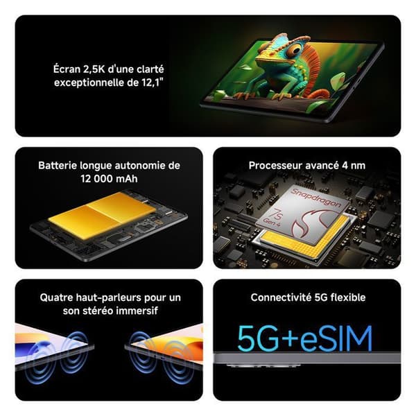 Tablet - XIAOMI - REDMI Pad 2 Pro 5G - Skärm 12,1" 2,5K - 128 Go - Processor 4 nm