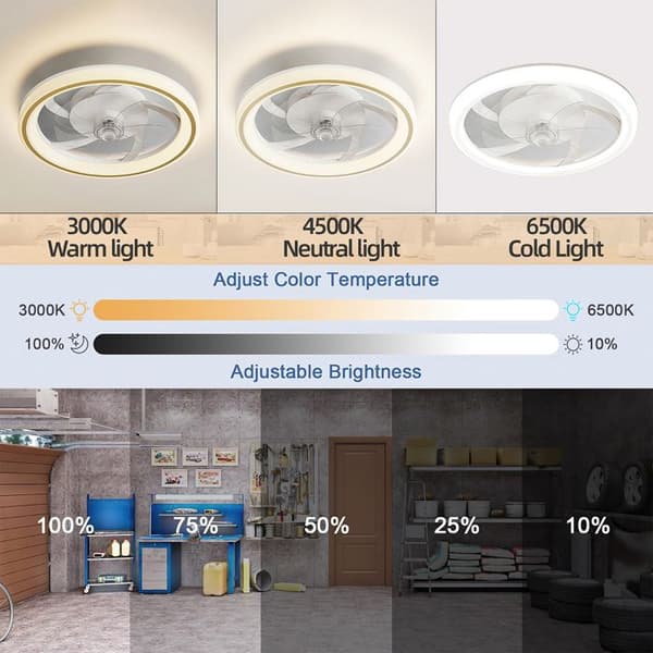 LED loftventilator - PRUMYA - 48 cm - 6 hastigheder - 3 temperaturer (dæmpbar)