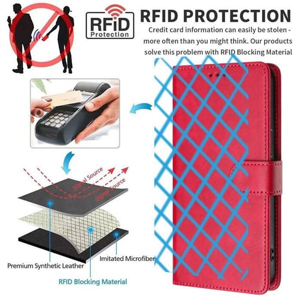 Mobilskal - ANNORLUNDA - Samsung Galaxy A20e/A10e - Magnetstängning - RFID-skydd - Mjuk