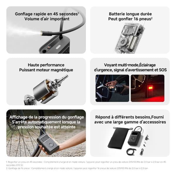[Pompe] Xiaomi Bärbar Elektrisk Luftkompressor 2 Pro