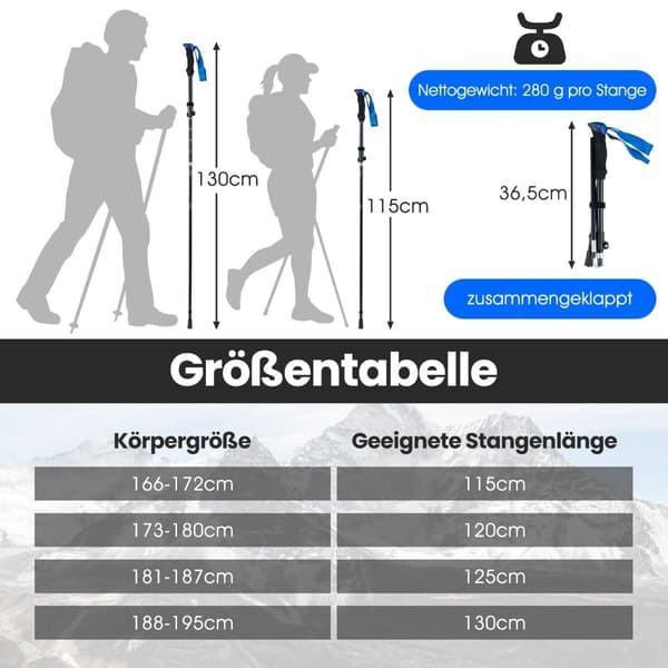 Sammenleggbare turstaver, hurtiglås, 115–130 cm, blå