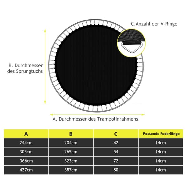 Trampolinmatta, 366 cm ram, svart, slitstark PP
