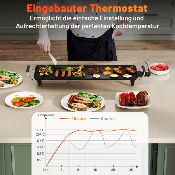 Elektrisk Teppanyaki-grillplate, 70 cm non-stick overflate