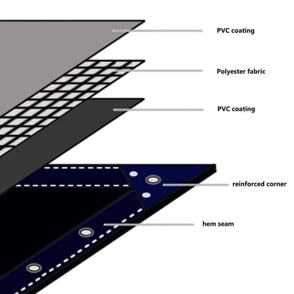 vidaXL Presenning 650g / m² Olivengrønn 2,5 x 4,5 m