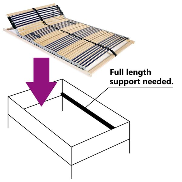 vidaXL Spilebase med 42 lameller 7 soner 140x200 cm