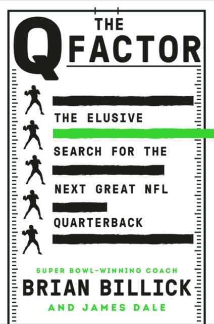 Q Factor