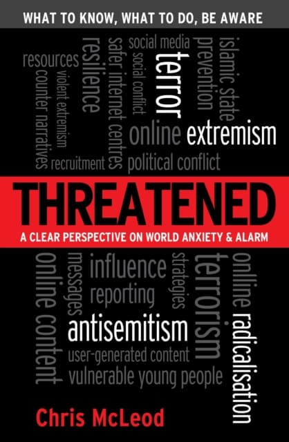 Threatened