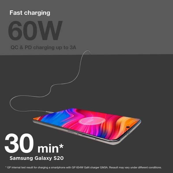 GP Kabel USB-C Til USB-C 60W CC1P 1m