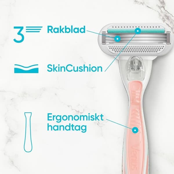 Gillette Razor Smooth Sensitive + 2stk Barberblade - Pink