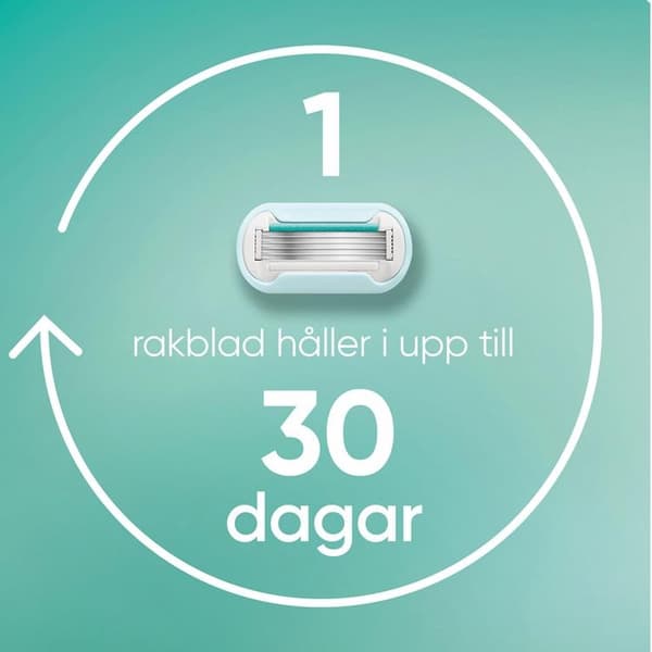 Gillette Rakhyvel Pro Smooth Sensitive + 1st rakblad