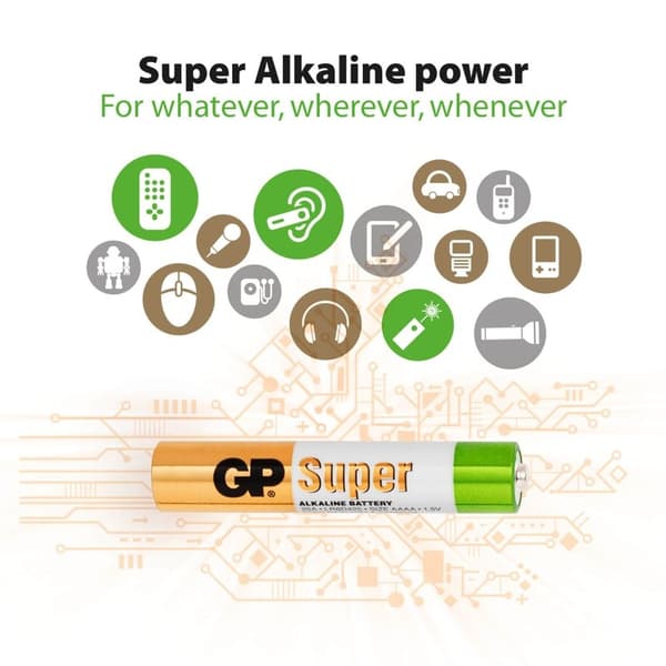 GP Batteri Alkaline AAAA LR61 2-Pack