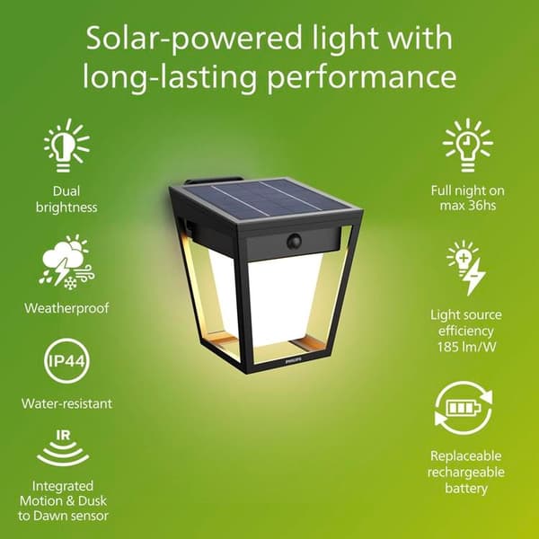 Philips Nissa Væglampe Solcelle LED 250/20lm - Sort