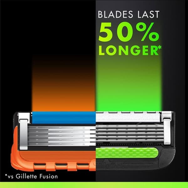 Gillette Rakblad Labs 9kpl
