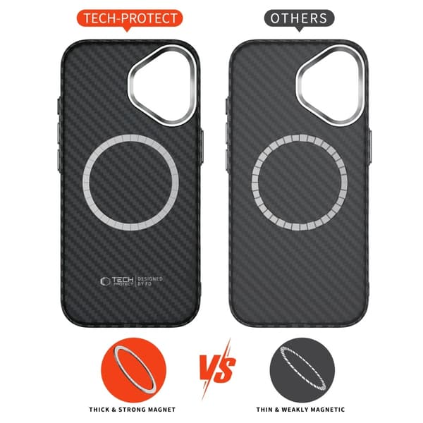 Tech-Protect Mobilskal till iPhone 17 Magsafe Carbon - Svart/Silver