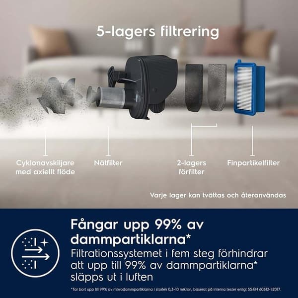 Electrolux varsi-imuri ES52CB18UG Urban - Harmaa