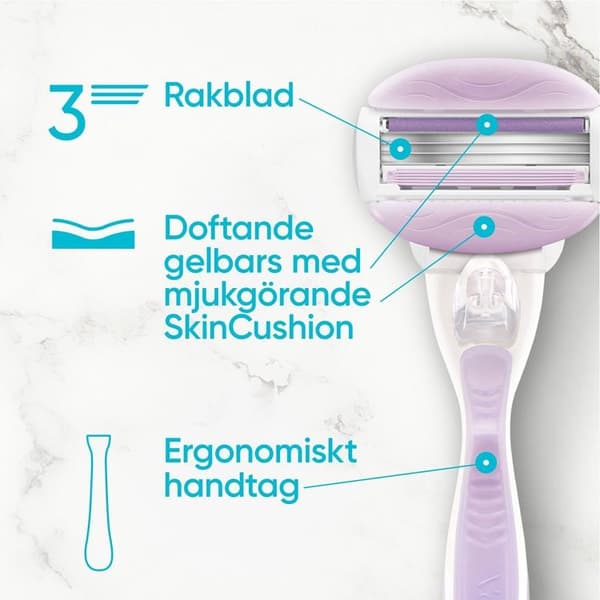 Gillette Höylä Comfortglide Breeze + 2 terää