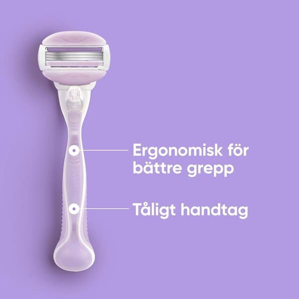 Gillette Höylä Comfortglide Breeze + 2 terää
