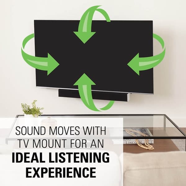 SANUS Soundbar-kiinnike