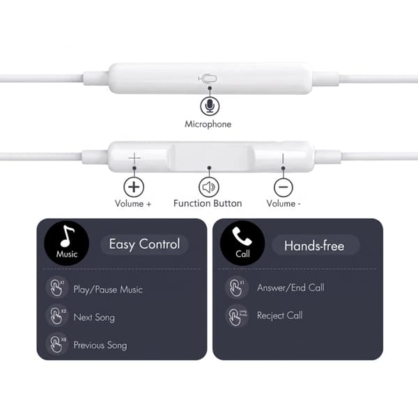 Tech-Protect Hörlurar Mini Jack Core G4 Ultraboost - Vit
