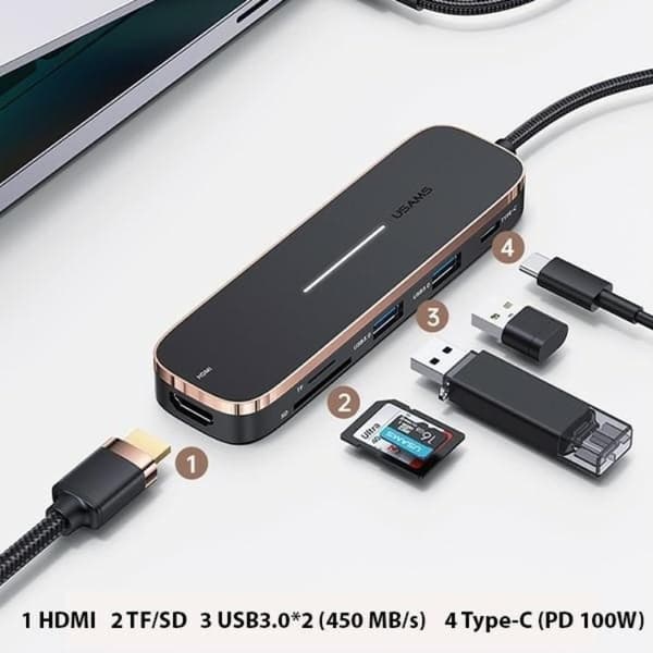 USAMS Adapter Hubb 2xUSB-A USB-C HDMI MicroSD SD - Svart