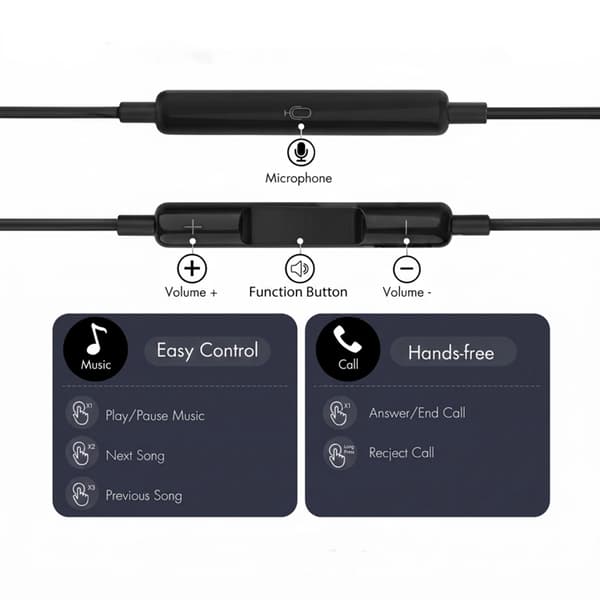Tech-Protect Hörlurar Mini Jack Core G3 Ultraboost - Svart