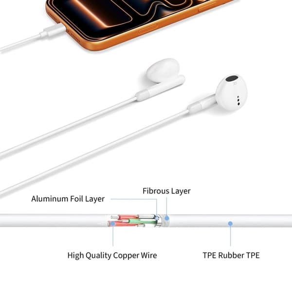 Tech-Protect Hörlurar Mini Jack Core G4 Ultraboost - Vit