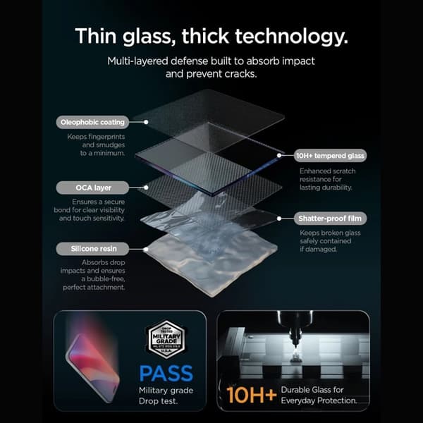 Spigen Hærdet Glas Skærmbeskytter Til iPhone 18 Pro Max/17 Pro Max Privacy