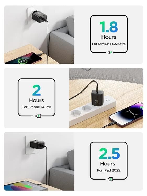 SiGN USB-C Oplader PD 20W - Sort