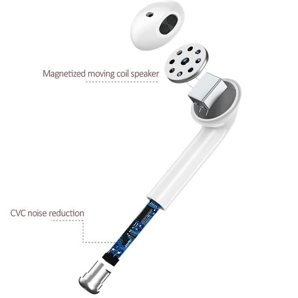 USAMS LU-serie Bluetooth Hörlurar 5.0 TWS - Vit