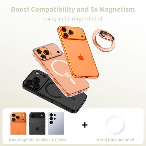 Tech-Protect Magsafe mobil magnetisk ringholder LAMANO
