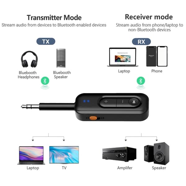 Tech-Protect AUX Adapter Bluetooth 6.0 Ultraboost AU03 - Svart