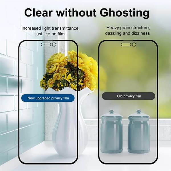 [10-Pack Bulk] iPhone 14 Pro Max Härdat Glas Skärmskydd Privacy