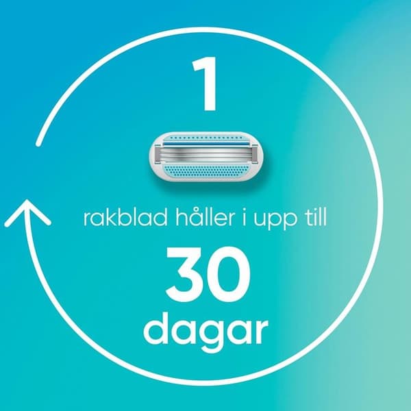 Gillette barberblad glat 8stk