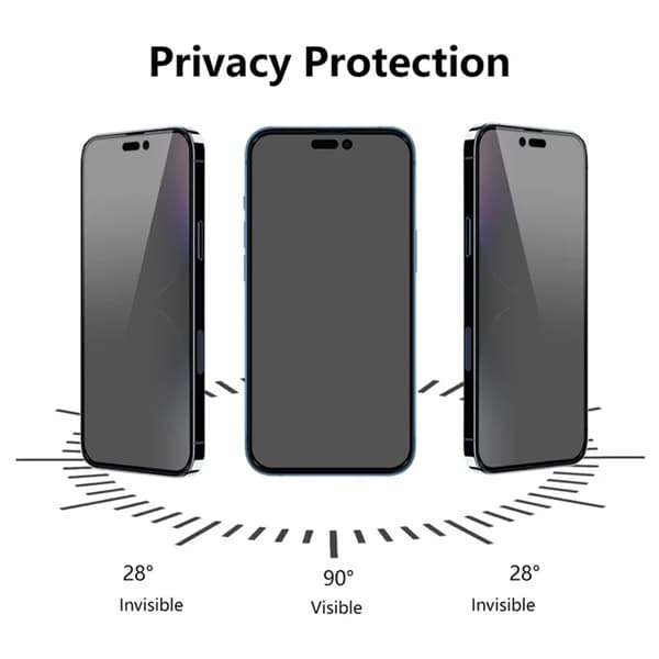 [10-Pack Bulk] iPhone 12 mini Härdat Glas Skärmskydd Privacy