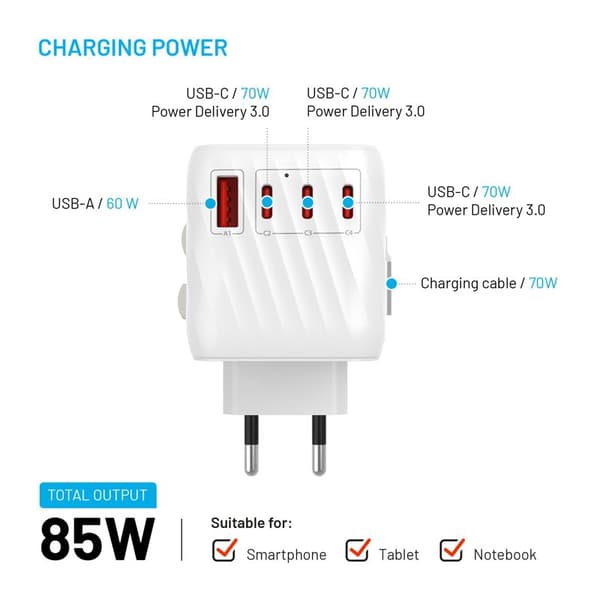 FIXED Rejseadapter/oplader USB-C/-A 85W EU/UK/USA/AUS