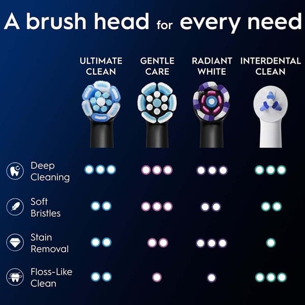 Oral B Børstehoved iO Ultimate Clean 8stk - Sort