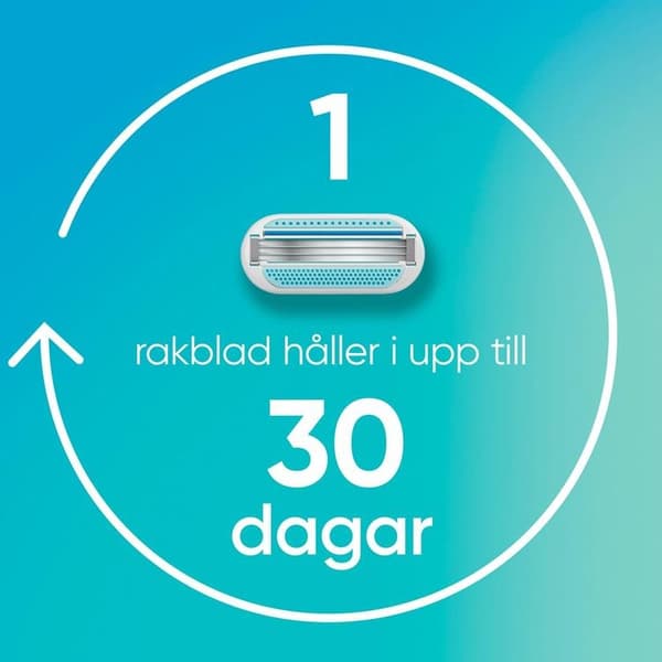 Gillette Rakhyvel Smooth + 2st rakblad