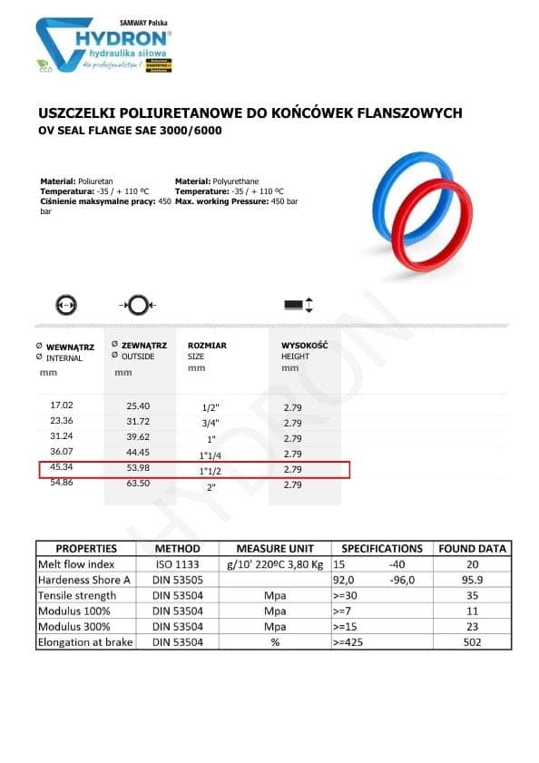 Polyuretanpackning DN40 11/2"SFL/SFS (47X53X3.5)