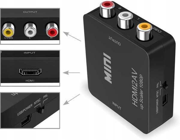 HDMI 1080p - AV 3xRCA CVBS CINCH -SOVITIN