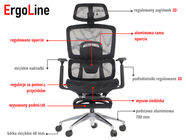 ErgoNew A1F med nakkestøtte