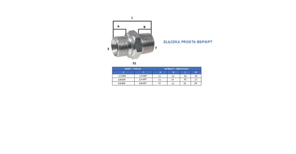 Rak koppling BB 1/4" NPT" / 1/4" BSP