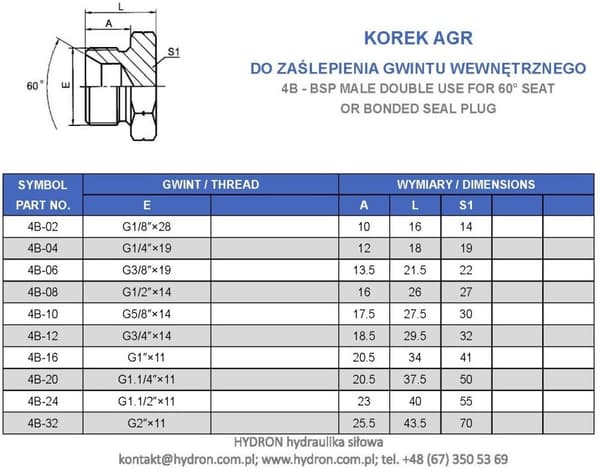 BSP (AGR) 1,1/4" stik med topnøgle