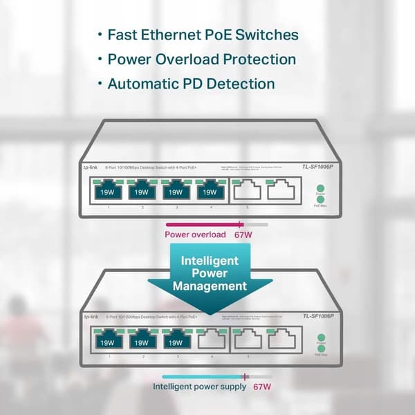 TP-Link TL-SF1006P ustyret switch 6x10/100 4xPoE+