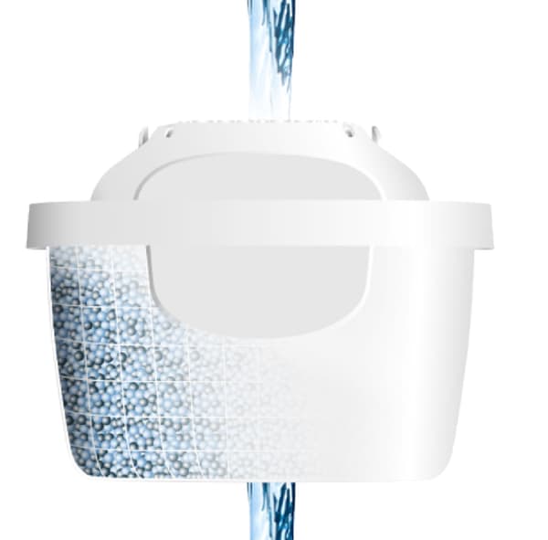 Aqualogis Ultra+